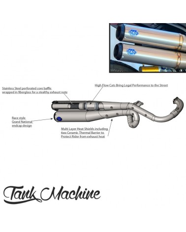 Ligne Complète 2in2 S&S "G-N" INDIAN FTR1200